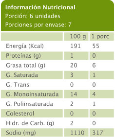 Aceitunas Montexport